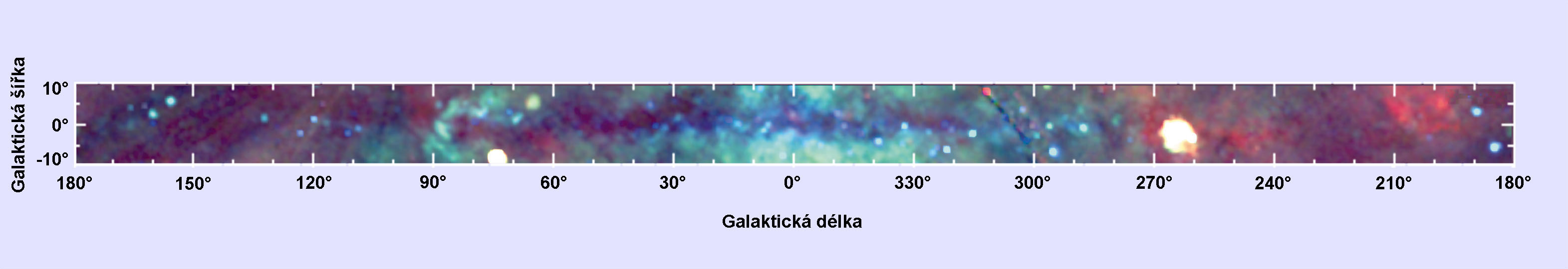 Rentgenové záření. Kliknutím se zobrazí popis některých oblastí.