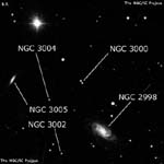 NGC 3000