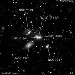 NGC 7318
